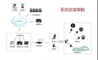 第四屆全國十佳文博技術產品及服務推介活動獲獎名單揭曉，技術創新賦能文化遺產保護